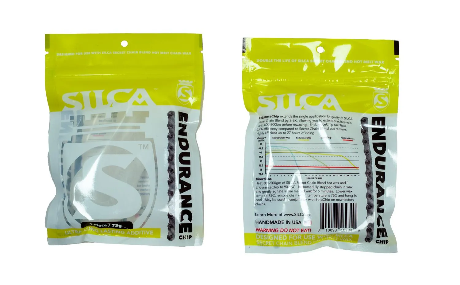 SILCA EnduranceChip